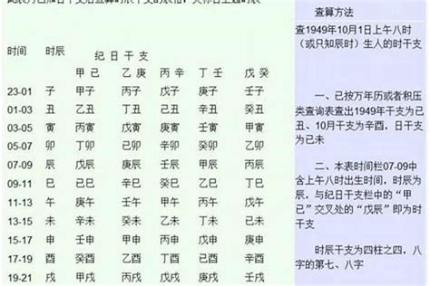 今日出生|今天出生的孩子生辰八字